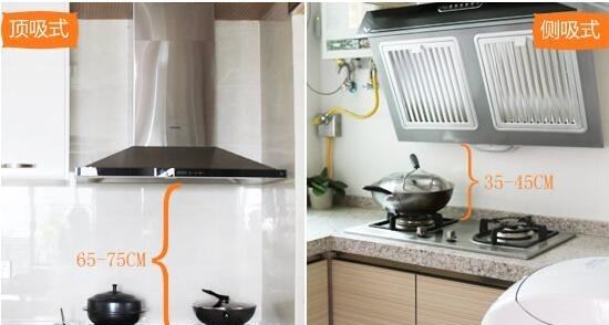 油烟机与燃气灶的距离 油烟机与燃气灶的距离