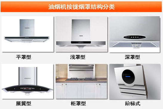 油烟机拢烟罩结构 油烟机拢烟罩结构